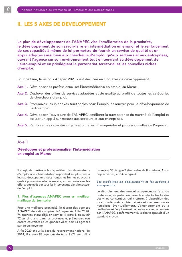 TÉLÉCHARGER CONTRAT ANAPEC ANAPEC TÉLÉCHARGER CONTRAT