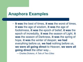 Anaphora Examples
– It was the best of times, it was the worst of times,
it was the age of wisdom, it was the age of
foolishness, it was the epoch of belief, it was the
epoch of incredulity, it was the season of Light, it
was the season of Darkness, it was the spring of
hope, it was the winter of despair, we had
everything before us, we had nothing before us,
we were all going direct to Heaven, we were all
going direct the other way...
— Charles Dickens, A Tale of Two Cities
 