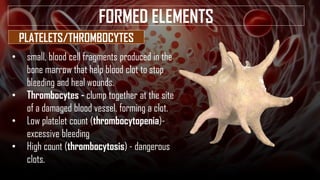 ANATOMY AND PHYSIOLOGY HUMAN HISTOLOGY: CELLS, TISSUES | PDF
