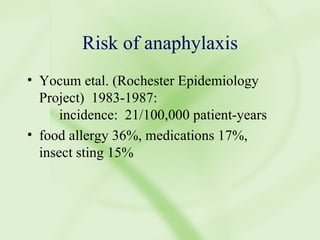 Risk of anaphylaxis Yocum etal. (Rochester Epidemiology Project)  1983-1987: incidence:  21/100,000 patient-years food allergy 36%, medications 17%,  insect sting 15% 