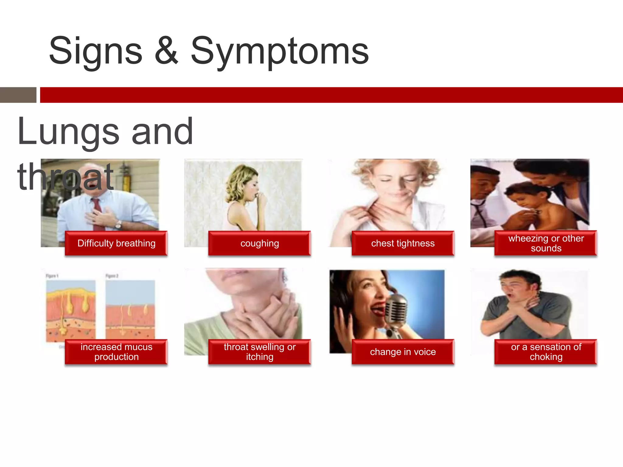 Signs & Symptoms

Lungs and
throat
                                                                 wheezing or other
   Difficulty breathing       coughing         chest tightness
                                                                     sounds




   increased mucus        throat swelling or                     or a sensation of
                                               change in voice
      production               itching                                choking
 