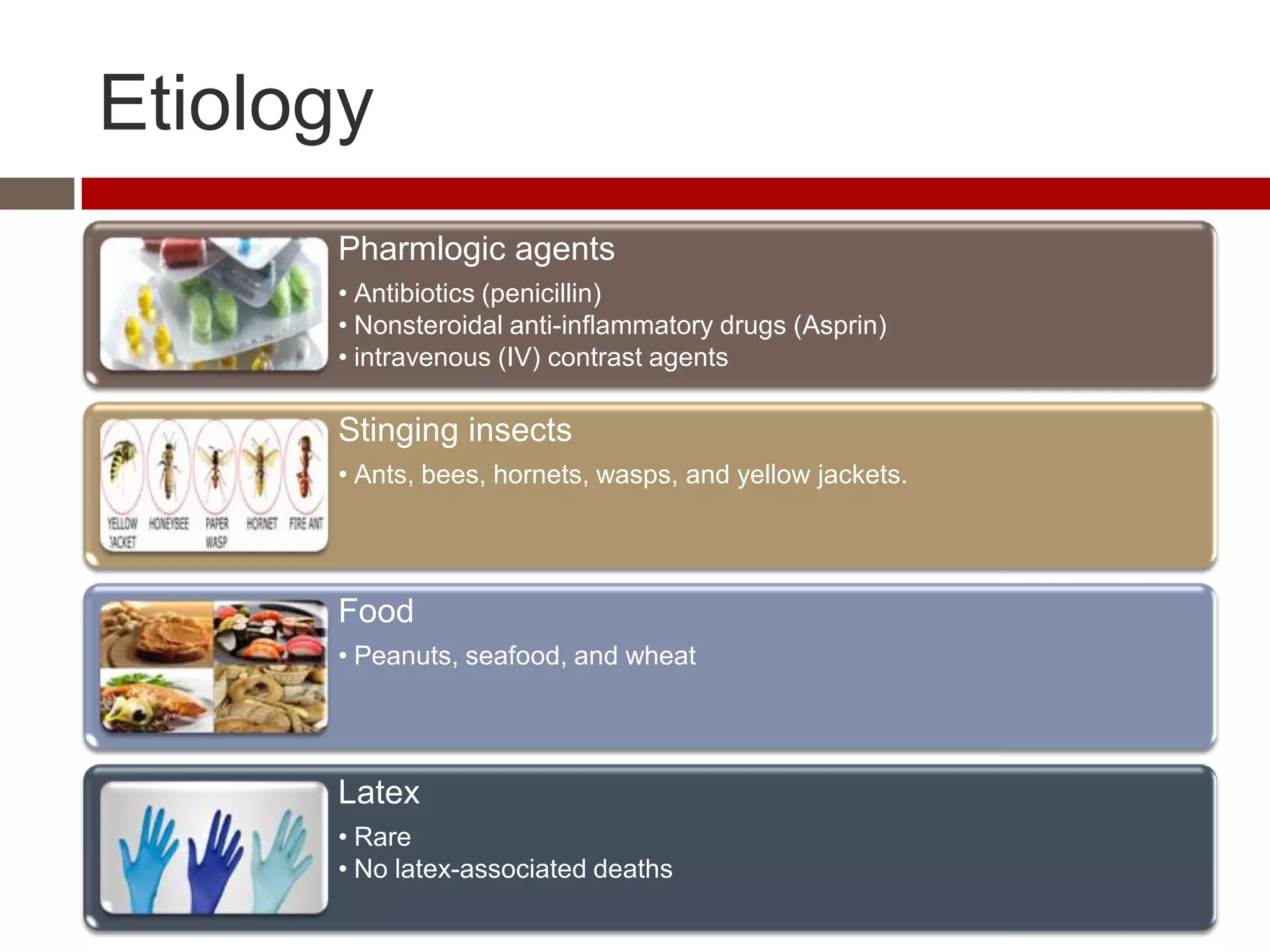 Etiology
      Pharmlogic agents
      • Antibiotics (penicillin)
      • Nonsteroidal anti-inflammatory drugs (Asprin)
      • intravenous (IV) contrast agents

      Stinging insects
      • Ants, bees, hornets, wasps, and yellow jackets.




      Food
      • Peanuts, seafood, and wheat




      Latex
      • Rare
      • No latex-associated deaths
 