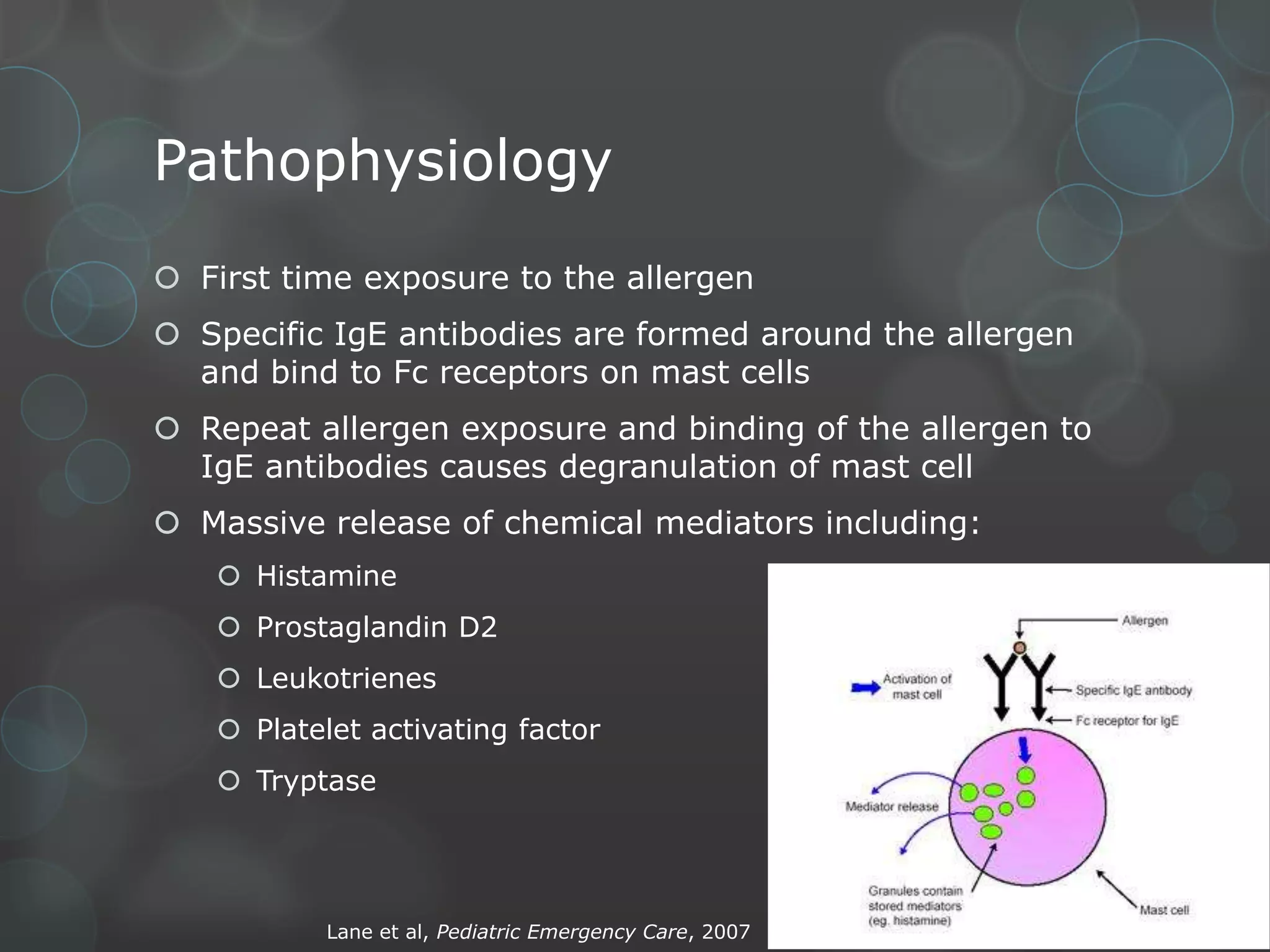 Pathophysiology
 First time exposure to the allergen
 Specific IgE antibodies are formed around the allergen
and bind to Fc receptors on mast cells
 Repeat allergen exposure and binding of the allergen to
IgE antibodies causes degranulation of mast cell
 Massive release of chemical mediators including:
 Histamine

 Prostaglandin D2
 Leukotrienes
 Platelet activating factor
 Tryptase

Lane et al, Pediatric Emergency Care, 2007

 