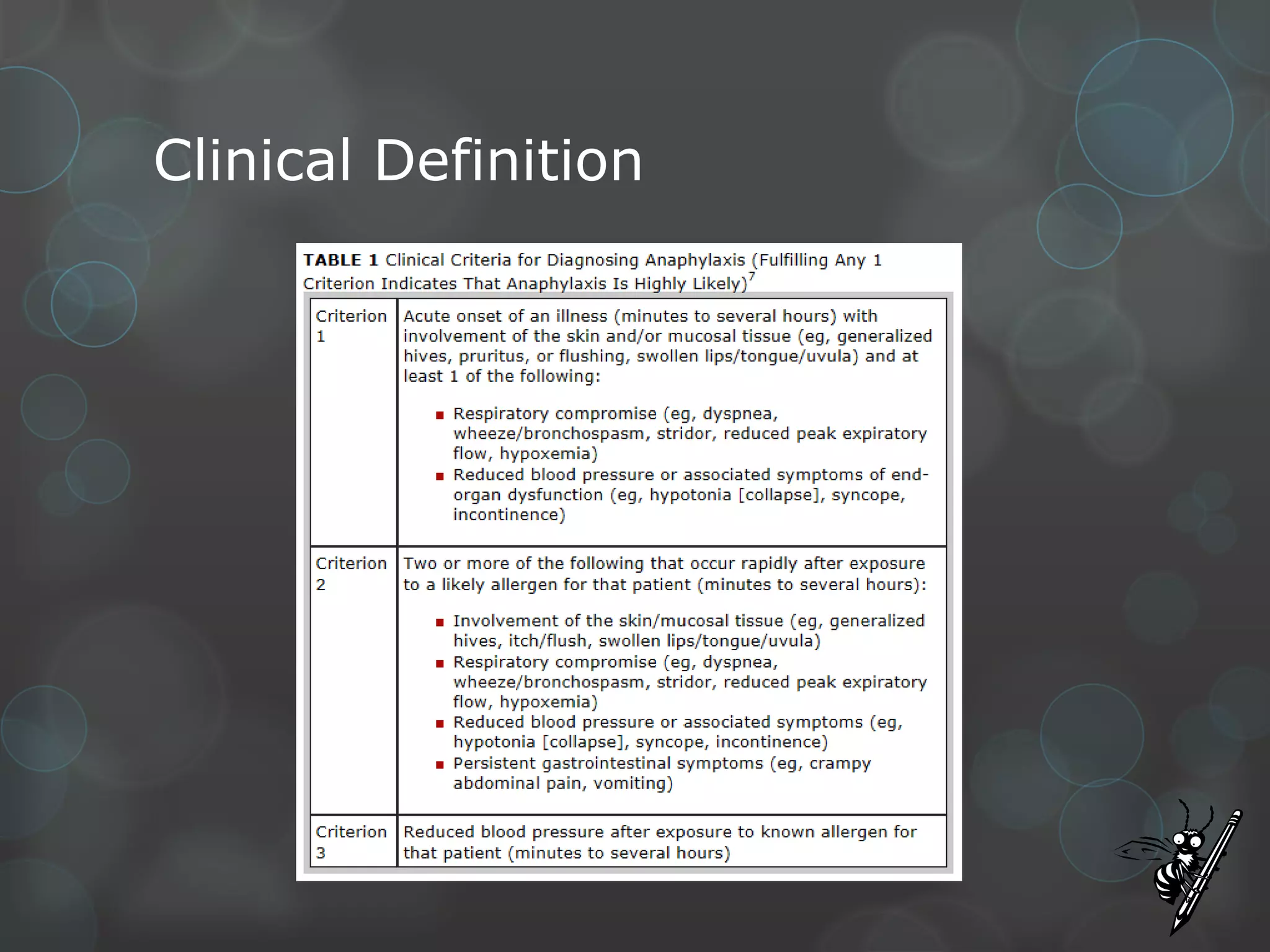 Clinical Definition

 