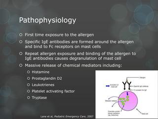 Pathophysiology
 First time exposure to the allergen
 Specific IgE antibodies are formed around the allergen
and bind to Fc receptors on mast cells
 Repeat allergen exposure and binding of the allergen to
IgE antibodies causes degranulation of mast cell
 Massive release of chemical mediators including:
 Histamine

 Prostaglandin D2
 Leukotrienes
 Platelet activating factor
 Tryptase

Lane et al, Pediatric Emergency Care, 2007

 