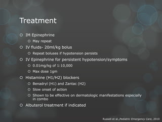 Treatment
 IM Epinephrine
 May repeat

 IV fluids- 20ml/kg bolus
 Repeat boluses if hypotension persists

 IV Epinephrine for persistent hypotension/symptoms
 0.01mg/kg of 1:10,000
 Max dose 1gm

 Histamine (H1/H2) blockers
 Benadryl (H1) and Zantac (H2)
 Slow onset of action
 Shown to be effective on dermatologic manifestations especially
in combo

 Albuterol treatment if indicated

Russell et al.,Pediatric Emergency Care, 2010

 