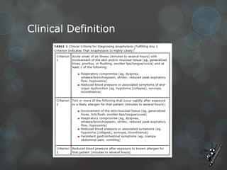 Clinical Definition

 
