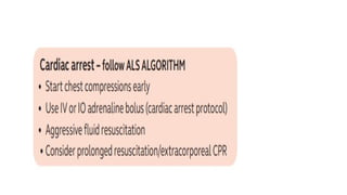 anaphylaxis algorithm and changes required | PPTX