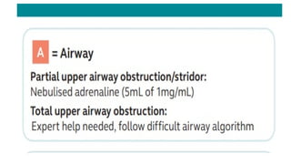 anaphylaxis algorithm and changes required | PPTX