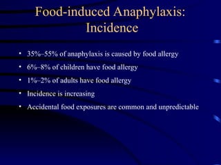 Food-induced Anaphylaxis:
Incidence
• 35%–55% of anaphylaxis is caused by food allergy
• 6%–8% of children have food allergy
• 1%–2% of adults have food allergy
• Incidence is increasing
• Accidental food exposures are common and unpredictable
 