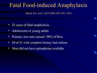 Fatal Food-induced Anaphylaxis
(Bock SA, et al. JACI 2001;107:191–193)
• 32 cases of fatal anaphylaxis
• Adolescents or young adults
• Peanuts, tree nuts caused >90% of Rxn
• 20 of 21 with complete history had asthma
• Most did not have epinephrine available
 