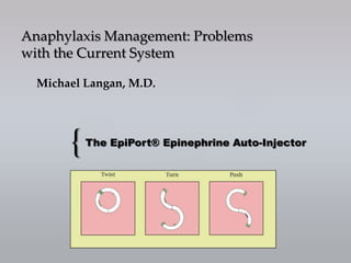 {
Anaphylaxis Management: Problems
with the Current System
The EpiPort® Epinephrine Auto-Injector
Michael Langan, M.D.
 