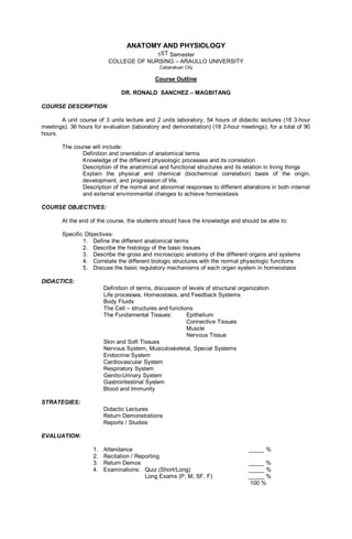 ANATOMY AND PHYSIOLOGY SYLLABUS FOR NURSING STUDENTS PDF 2025 visual data 4