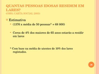 QUANTAS PESSOAS IDOSAS RESIDEM EM LARES?  (OMS; CARTA SOCIAL 2003) Estimativa  (1376 x média de 50 pessoas* = 68 800) Cerca de 4% dos maiores de 65 anos estarão a residir em lares * Com base na média de utentes de 10% dos lares registados. 