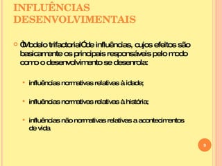 INFLUÊNCIAS DESENVOLVIMENTAIS “ Modelo trifactorial” de influências, cujos efeitos são basicamente os principais responsáveis pelo modo como o desenvolvimento se desenrola: influências normativas relativas à idade; influências normativas relativas à história; influências não normativas relativas a acontecimentos de vida 