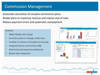 Anaplan for Sales Performance Management & Incentive Compensation ...