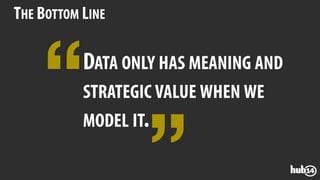 Strategic Workforce Planning: Right Headcount, Optimized Spend ...