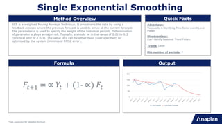 Single Exponential Smoothing
Advantage:
Very useful in Identifying Time-Series overall Level
Pattern
Treats: Level
Disadvantage:
Can’t identify Seasonal, Trend Pattern
Min number of periods: 2
*See appendix for detailed formula
Method Overview Quick Facts
Formula Output
SES is a weighted Moving Average Technique. It smoothens the data by using a
feedback process where the previous forecast is used to arrive at the current forecast.
The parameter α is used to specify the weight of the historical periods. Determination
of parameter α plays a major roll. Typically, α should lie in the range of 0.01 to 0.3
(practical limit of α 0-1). The value of α can be either fixed (user specified) or
optimized by the system (minimized RMSE error).
!"#$ = ∝ (" + (1- ∝) !"
 