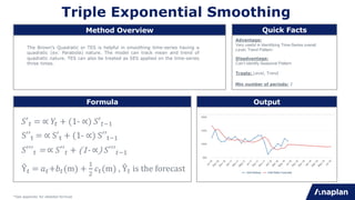 Triple Exponential Smoothing
Advantage:
Very useful in Identifying Time-Series overall
Level, Trend Pattern
Treats: Level, Trend
Disadvantage:
Can’t identify Seasonal Pattern
Min number of periods: 2
*See appendix for detailed formula
Method Overview Quick Facts
Formula Output
The Brown’s Quadratic or TES is helpful in smoothing time-series having a
quadratic (ex: Parabola) nature. The model can track mean and trend of
quadratic nature. TES can also be treated as SES applied on the time-series
three times.
!′# = ∝ '# + (1- ∝) !′#-.
S′′0 = ∝ S′0 + (1- ∝) S′′0-.
!′′′# = ∝ !′′# + (1- ∝) !′′′#-.
Ŷ# = 2#+3#(m) +
.
5
6#(m) , Ŷ# is the forecast
 