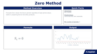 Zero Method
Advantage:
EOL Products
Disadvantage:
Cannot treat level, trend, seasonality
Min number of periods: 0
Method Overview Quick Facts
Formula Output
Forecasts Zero values into future periods regardless of past period values.
Useful in projecting End of Life (EOL) products.
F" = 0
 