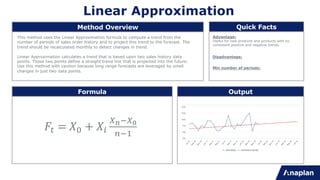 Linear Approximation
Advantage:
Useful for new products and products with no
consistent positive and negative trends.
Disadvantage:
Min number of periods:
Method Overview Quick Facts
Formula Output
This method uses the Linear Approximation formula to compute a trend from the
number of periods of sales order history and to project this trend to the forecast. The
trend should be recalculated monthly to detect changes in trend.
Linear Approximation calculates a trend that is based upon two sales history data
points. Those two points define a straight trend line that is projected into the future.
Use this method with caution because long range forecasts are leveraged by small
changes in just two data points.
!" = $% + $'
()*(+
,*-
 