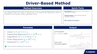 Driver-Based Method
Advantage: Specify & benchmark external
forecasts in Anaplan
Disadvantage: Must provide external
regression factors
Min number of periods: 0
Method Overview Quick Facts
Formulas Output
The driver-based forecast method allow you to bring your own regression-based forecasts
into Anaplan. Build out a linear or causal trend, or an exponential, logarithmic, power, or
Gompertz curve and layer product seasonality onto it.
• Linear: )* = ,- + / + 0*
• Exponential Regression: )* = ,:;<= + 0*
• Logarithmic: )* = , + / ln A* + 0*
• Power Regression: )* = ,A*
;
+ 0*
• Gompertz: )* = ,/FG
+ 0*
( = User provides coefficients & constants)
)* = 75- + 1000
Linear Example:
Linear with
Seasonality Applied:
 