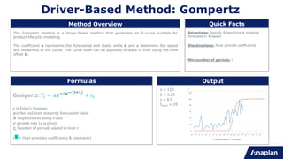 Driver-Based Method: Gompertz
Advantage: Specify & benchmark external
forecasts in Anaplan
Disadvantage: Must provide coefficients
Min number of periods: 0
Method Overview Quick Facts
Formulas Output
The Gompertz method is a driver-based method that generates an S-curve suitable for
product lifecycle modeling.
The coefficient a represents the forecasted end state, while b and c determine the speed
and steepness of the curve. The curve itself can be adjusted forward in time using the time
offset t0.
Gompertz: +, = ./01234(6768
)
+ ;,
e is Euler’s Number
a is the end state maturity forecasted value
b: displacement along x-axis
c: growth rate (y scaling)
t0: Number of periods added to time t
( = User provides coefficients & constants)
a = 125
b = 0.25
c = 0.5
toffset = 18
 