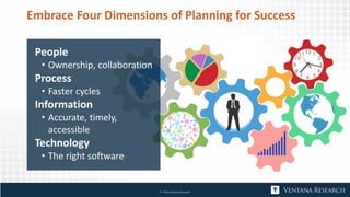© 2018 Ventana Research
Embrace Four Dimensions of Planning for Success
People
• Ownership, collaboration
Process
• Faster cycles
Information
• Accurate, timely,
accessible
Technology
• The right software
 