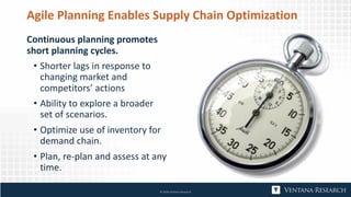 Agile Planning Enables Supply Chain Optimization
Continuous planning promotes
short planning cycles.
• Shorter lags in response to
changing market and
competitors’ actions
• Ability to explore a broader
set of scenarios.
• Optimize use of inventory for
demand chain.
• Plan, re-plan and assess at any
time.
© 2018 Ventana Research
 