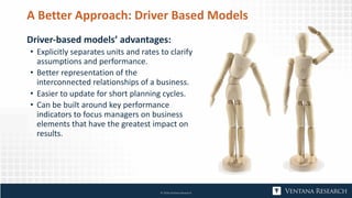 A Better Approach: Driver Based Models
Driver-based models’ advantages:
• Explicitly separates units and rates to clarify
assumptions and performance.
• Better representation of the
interconnected relationships of a business.
• Easier to update for short planning cycles.
• Can be built around key performance
indicators to focus managers on business
elements that have the greatest impact on
results.
© 2018 Ventana Research
 