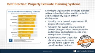 Best Practice: Properly Evaluate Planning Systems
Key Insight: Organizations looking to evaluate
software should prioritize usability, reliability
and manageability as part of their
deployments.
• Usability has an overall importance to 92
percent of organizations.
• Reliability has overall importance to 84
percent of organizations that support the
performance and scalability needs of an
enterprise for planning.
• Balance evaluation criteria for
planning systems to ensure
you are able to support the
overall needs of business.
© 2018 Ventana Research
 