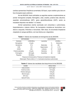REVISTA CIENTÍFICA ELETRÔNICA DE MEDICINA VETERINÁRIA – ISSN: 1679-7353
Revista Científica Eletrônica de Medicina Veterinária é uma publicação semestral da Faculdade de Medicina
Veterinária e Zootecnia de Garça – FAMED/FAEF e Editora FAEF, mantidas pela Associação Cultural e
Educacional de Garça ACEG. Rua das Flores, 740 – Vila Labienópolis – CEP: 17400-000 – Garça/SP – Tel.: (0**14)
3407-8000 www.revista.inf.br – www.editorafaef.com.br – www.faef.br.
Ano VII – Número 13 – Julho de 2009 – Periódicos Semestral
cardíaca apresentava freqüência aumentada (120 bpm), sopro sistólico grau dois em
foco tricúspide (sopro anêmico).
No dia 26/03/09, foram solicitados os seguintes exames complementares ao
animal: hemograma completo, fibrinogênio, uréia, creatina, proteína total, albumina,
aspartato aminotrasferase (AST), gama glutamiltransferase (GGT), sendo os
resultados dispostos nas tabelas 1 e 2 abaixo.
Animal apresentava anemia acentuada com anisocitose e policromasia,
hipoproteinemia e plasma ictérico. No leucograma constatou-se leucocitose com
desvio a esquerda, linfocitose e monocitose. Além disso, foi encontrado Anaplasma
marginale em sangue periférico, com isso fechou-se o diagnóstico.
Tabela 1. Valores dos resultados do hemograma do dia 26/03/09.
ERITOGRAMA LEUCOGRAMA
Hemácias 2.390.000/uL Leucócitos 24.400/uL
Hemoglobina 3,2 g/dL % Absoluto/uL
Hematócrito 10 % Bastonetes 02 448
VCM 41fl Segmentados 13 3.172
CHCM 32% Linfócitos 67 16.348
Proteína plasmática 5,6 g/dL Monócitos 12 2.928
Fribrinogênio 400 mg/dL Eosinófilos 06 1.464
Plaquetas 165.000/uL
Pesquisa de Hematozoários: Presença de Anaplasma marginale.
Observação: Plasma ictérico (+++). Acentuada anisocitose e policromasia.
Tabela 2. Valores dos resultados dos bioquímicos do dia 26/03/09.
EXAME RESULTADO
Uréia (mmol/L) 32,87 mg/dL
Cretinina (mol/L) 1,02 mg/dL
Proteína total (g/L) 4,63 g/dL
Albumina (g/L) 2,52 g/dL
AST (U/L) 40,62 UI/L
Gama GT (U/L) 40,29 IL/L
 