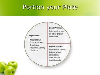 Portion your Plate 