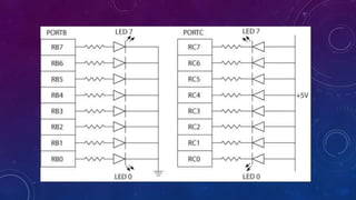 An application of 8085 register interfacing with LED | PPTX
