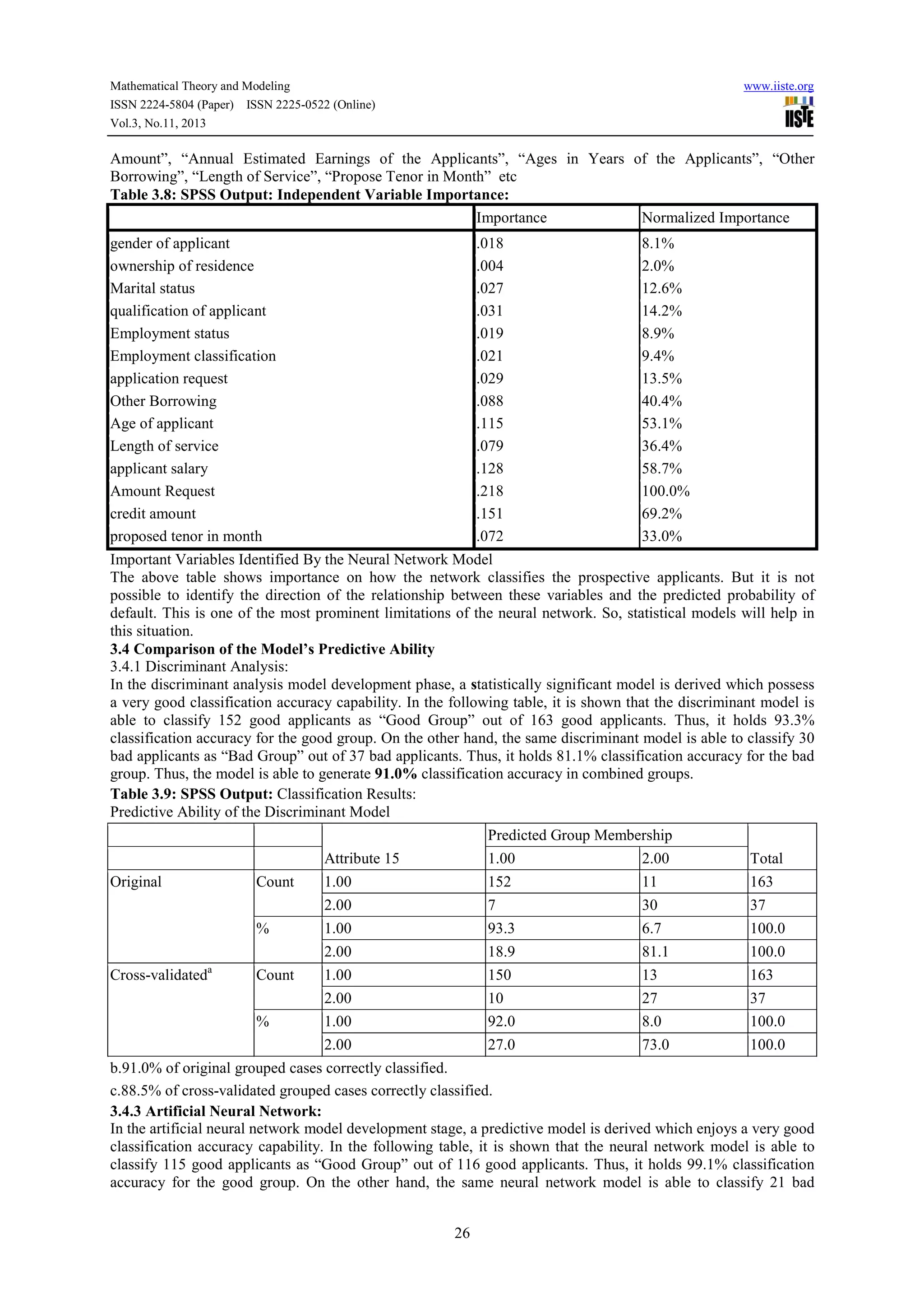 Mathematical Theory and Modeling
ISSN 2224-5804 (Paper) ISSN 2225-0522 (Online)
Vol.3, No.11, 2013

www.iiste.org

Amount”, “Annual Estimated Earnings of the Applicants”, “Ages in Years of the Applicants”, “Other
Borrowing”, “Length of Service”, “Propose Tenor in Month” etc
Table 3.8: SPSS Output: Independent Variable Importance:
Importance
Normalized Importance
gender of applicant
ownership of residence
Marital status
qualification of applicant
Employment status
Employment classification
application request
Other Borrowing
Age of applicant
Length of service
applicant salary
Amount Request
credit amount
proposed tenor in month

.018
.004
.027
.031
.019
.021
.029
.088
.115
.079
.128
.218
.151
.072

8.1%
2.0%
12.6%
14.2%
8.9%
9.4%
13.5%
40.4%
53.1%
36.4%
58.7%
100.0%
69.2%
33.0%

Important Variables Identified By the Neural Network Model
The above table shows importance on how the network classifies the prospective applicants. But it is not
possible to identify the direction of the relationship between these variables and the predicted probability of
default. This is one of the most prominent limitations of the neural network. So, statistical models will help in
this situation.
3.4 Comparison of the Model’s Predictive Ability
3.4.1 Discriminant Analysis:
In the discriminant analysis model development phase, a statistically significant model is derived which possess
a very good classification accuracy capability. In the following table, it is shown that the discriminant model is
able to classify 152 good applicants as “Good Group” out of 163 good applicants. Thus, it holds 93.3%
classification accuracy for the good group. On the other hand, the same discriminant model is able to classify 30
bad applicants as “Bad Group” out of 37 bad applicants. Thus, it holds 81.1% classification accuracy for the bad
group. Thus, the model is able to generate 91.0% classification accuracy in combined groups.
Table 3.9: SPSS Output: Classification Results:
Predictive Ability of the Discriminant Model
Predicted Group Membership
Attribute 15

2.00

Total

1.00

152

11

163

2.00

7

30

37

1.00

93.3

6.7

100.0

2.00

18.9

81.1

100.0

Count

1.00

150

13

163

%

2.00
1.00

10
92.0

27
8.0

37
100.0

2.00

Original

1.00

27.0

73.0

100.0

Count
%

Cross-validated

a

b.91.0% of original grouped cases correctly classified.
c.88.5% of cross-validated grouped cases correctly classified.
3.4.3 Artificial Neural Network:
In the artificial neural network model development stage, a predictive model is derived which enjoys a very good
classification accuracy capability. In the following table, it is shown that the neural network model is able to
classify 115 good applicants as “Good Group” out of 116 good applicants. Thus, it holds 99.1% classification
accuracy for the good group. On the other hand, the same neural network model is able to classify 21 bad
26

 