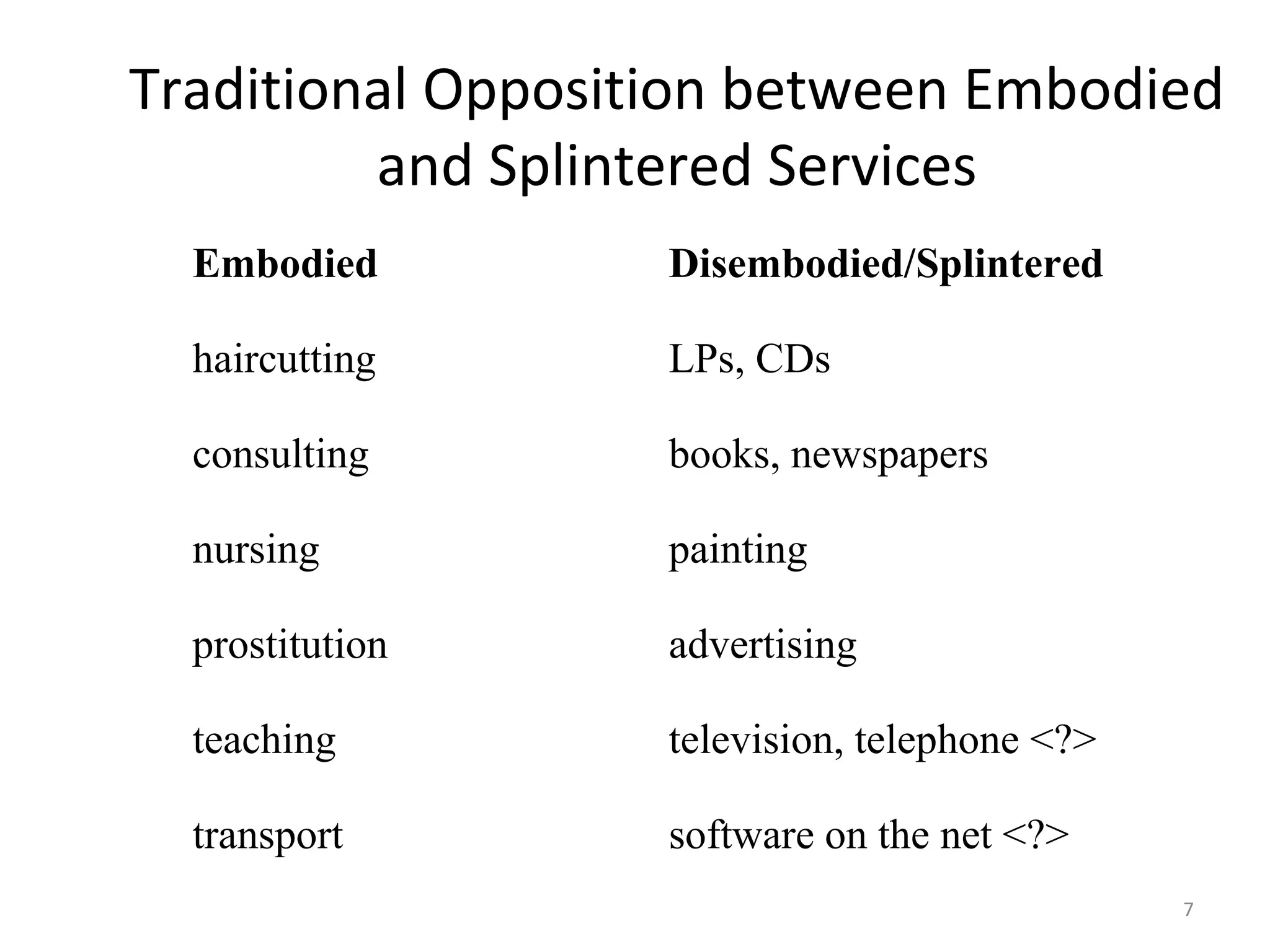 7
Traditional Opposition between Embodied
and Splintered Services
Embodied Disembodied/Splintered
haircutting LPs, CDs
consulting books, newspapers
nursing painting
prostitution advertising
teaching television, telephone <?>
transport software on the net <?>
 