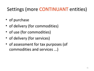 41
Settings (more CONTINUANT entities)
• of purchase
• of delivery (for commodities)
• of use (for commodities)
• of deliv...