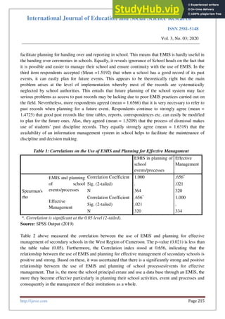 An Appraisal Of The Use Of Education Management Information System ...