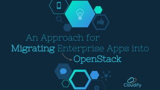 An Approach for
Migrating Enterprise Apps into
OpenStack
 