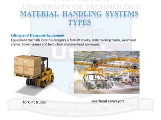 An approach for selection of material handling equipment and material ...