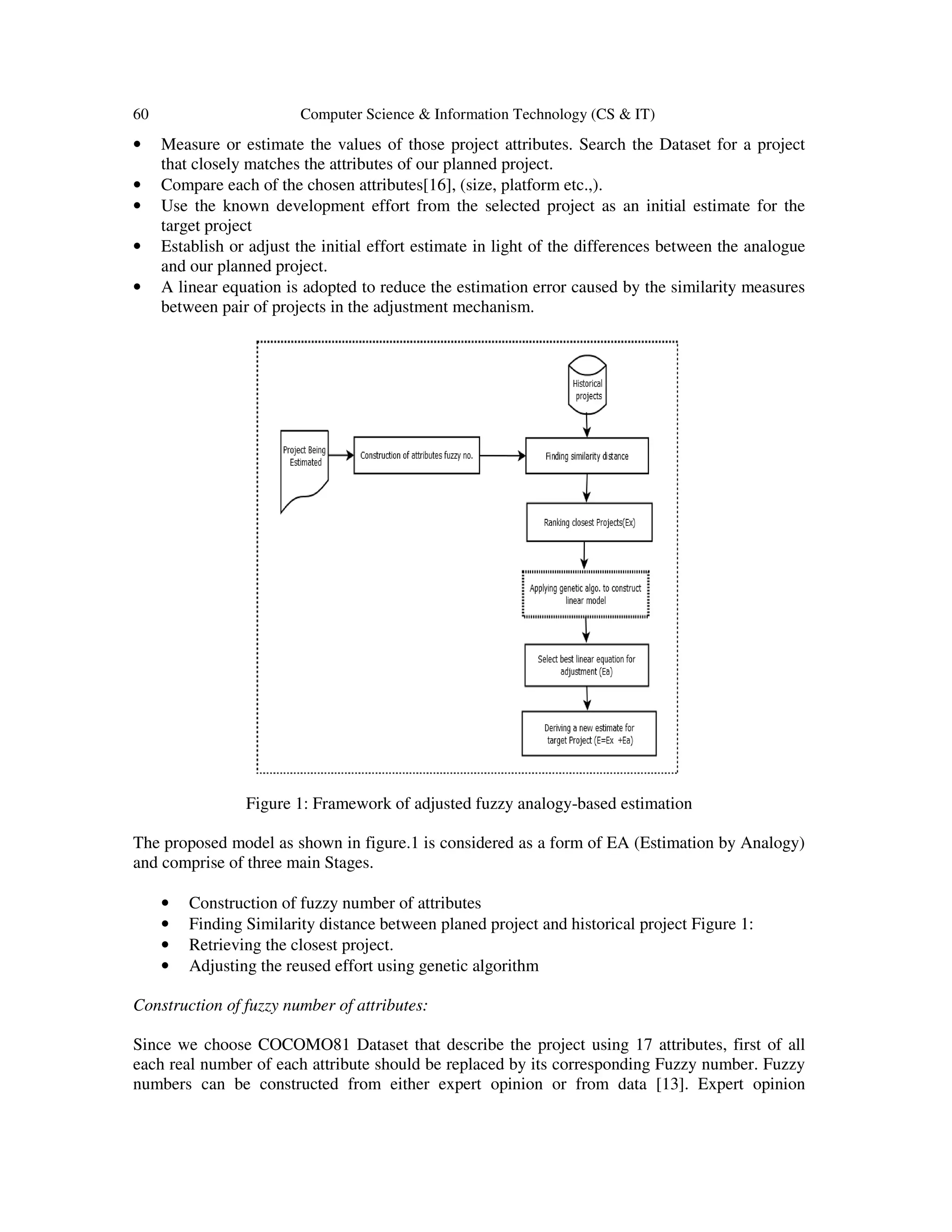 60 Computer Science & Information Technology (CS & IT) • Measure or estimate the values of those project attributes. Search the Dataset for a project that closely matches the attributes of our planned project. • Compare each of the chosen attributes[16], (size, platform etc.,). • Use the known development effort from the selected project as an initial estimate for the target project • Establish or adjust the initial effort estimate in light of the differences between the analogue and our planned project. • A linear equation is adopted to reduce the estimation error caused by the similarity measures between pair of projects in the adjustment mechanism. Figure 1: Framework of adjusted fuzzy analogy-based estimation The proposed model as shown in figure.1 is considered as a form of EA (Estimation by Analogy) and comprise of three main Stages. • Construction of fuzzy number of attributes • Finding Similarity distance between planed project and historical project Figure 1: • Retrieving the closest project. • Adjusting the reused effort using genetic algorithm Construction of fuzzy number of attributes: Since we choose COCOMO81 Dataset that describe the project using 17 attributes, first of all each real number of each attribute should be replaced by its corresponding Fuzzy number. Fuzzy numbers can be constructed from either expert opinion or from data [13]. Expert opinion 