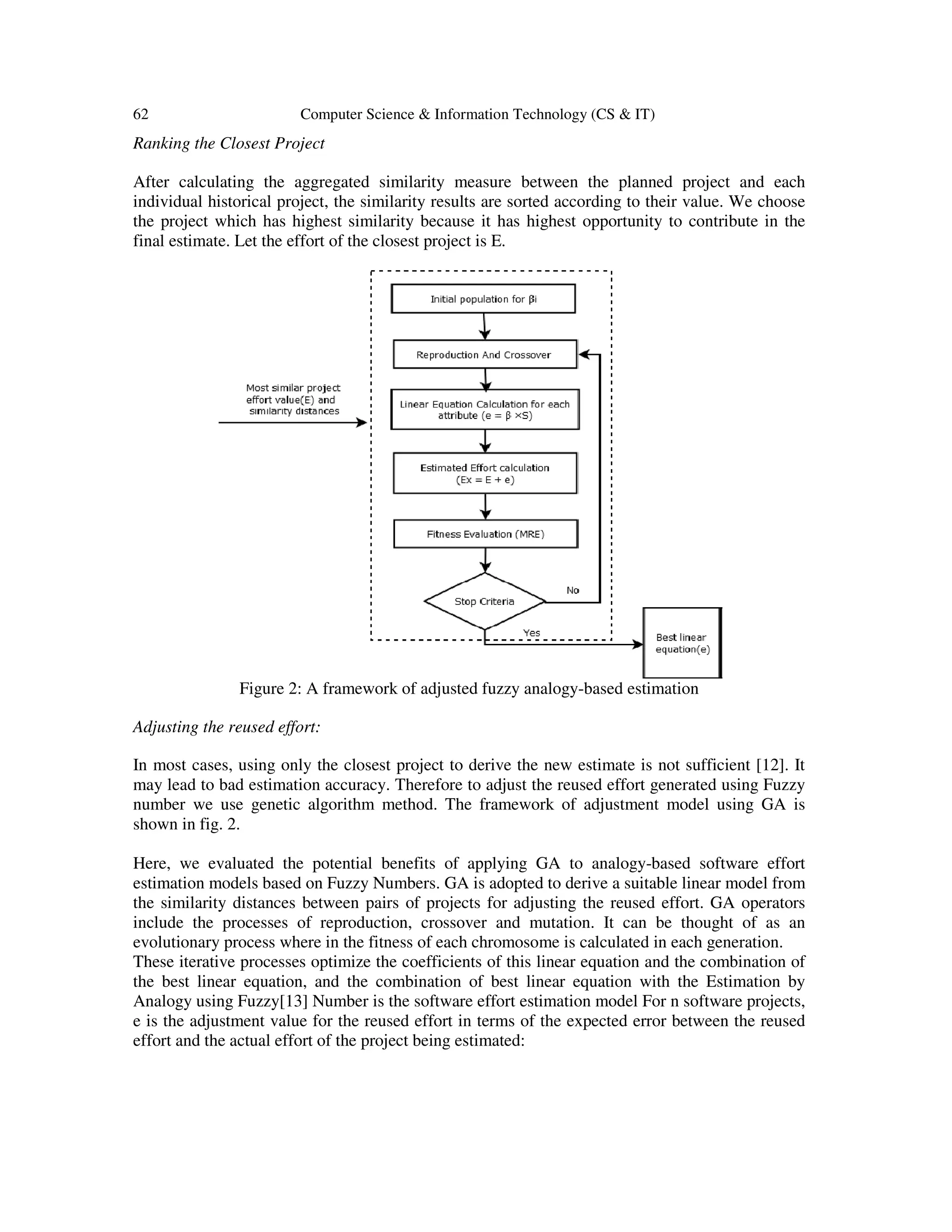 62 Computer Science & Information Technology (CS & IT) Ranking the Closest Project After calculating the aggregated similarity measure between the planned project and each individual historical project, the similarity results are sorted according to their value. We choose the project which has highest similarity because it has highest opportunity to contribute in the final estimate. Let the effort of the closest project is E. Figure 2: A framework of adjusted fuzzy analogy-based estimation Adjusting the reused effort: In most cases, using only the closest project to derive the new estimate is not sufficient [12]. It may lead to bad estimation accuracy. Therefore to adjust the reused effort generated using Fuzzy number we use genetic algorithm method. The framework of adjustment model using GA is shown in fig. 2. Here, we evaluated the potential benefits of applying GA to analogy-based software effort estimation models based on Fuzzy Numbers. GA is adopted to derive a suitable linear model from the similarity distances between pairs of projects for adjusting the reused effort. GA operators include the processes of reproduction, crossover and mutation. It can be thought of as an evolutionary process where in the fitness of each chromosome is calculated in each generation. These iterative processes optimize the coefficients of this linear equation and the combination of the best linear equation, and the combination of best linear equation with the Estimation by Analogy using Fuzzy[13] Number is the software effort estimation model For n software projects, e is the adjustment value for the reused effort in terms of the expected error between the reused effort and the actual effort of the project being estimated: 
