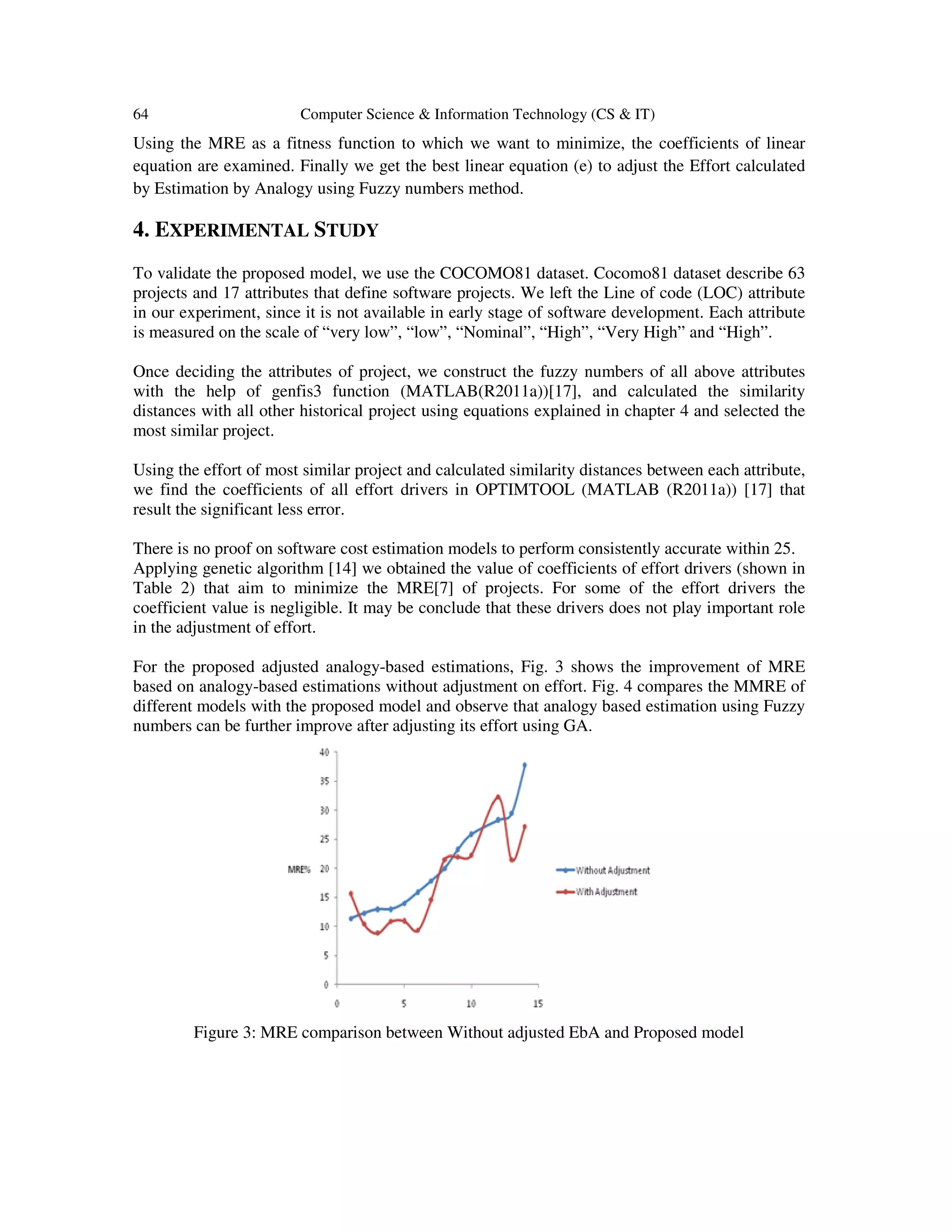 64 Computer Science & Information Technology (CS & IT) Using the MRE as a fitness function to which we want to minimize, the coefficients of linear equation are examined. Finally we get the best linear equation (e) to adjust the Effort calculated by Estimation by Analogy using Fuzzy numbers method. 4. EXPERIMENTAL STUDY To validate the proposed model, we use the COCOMO81 dataset. Cocomo81 dataset describe 63 projects and 17 attributes that define software projects. We left the Line of code (LOC) attribute in our experiment, since it is not available in early stage of software development. Each attribute is measured on the scale of “very low”, “low”, “Nominal”, “High”, “Very High” and “High”. Once deciding the attributes of project, we construct the fuzzy numbers of all above attributes with the help of genfis3 function (MATLAB(R2011a))[17], and calculated the similarity distances with all other historical project using equations explained in chapter 4 and selected the most similar project. Using the effort of most similar project and calculated similarity distances between each attribute, we find the coefficients of all effort drivers in OPTIMTOOL (MATLAB (R2011a)) [17] that result the significant less error. There is no proof on software cost estimation models to perform consistently accurate within 25. Applying genetic algorithm [14] we obtained the value of coefficients of effort drivers (shown in Table 2) that aim to minimize the MRE[7] of projects. For some of the effort drivers the coefficient value is negligible. It may be conclude that these drivers does not play important role in the adjustment of effort. For the proposed adjusted analogy-based estimations, Fig. 3 shows the improvement of MRE based on analogy-based estimations without adjustment on effort. Fig. 4 compares the MMRE of different models with the proposed model and observe that analogy based estimation using Fuzzy numbers can be further improve after adjusting its effort using GA. Figure 3: MRE comparison between Without adjusted EbA and Proposed model 