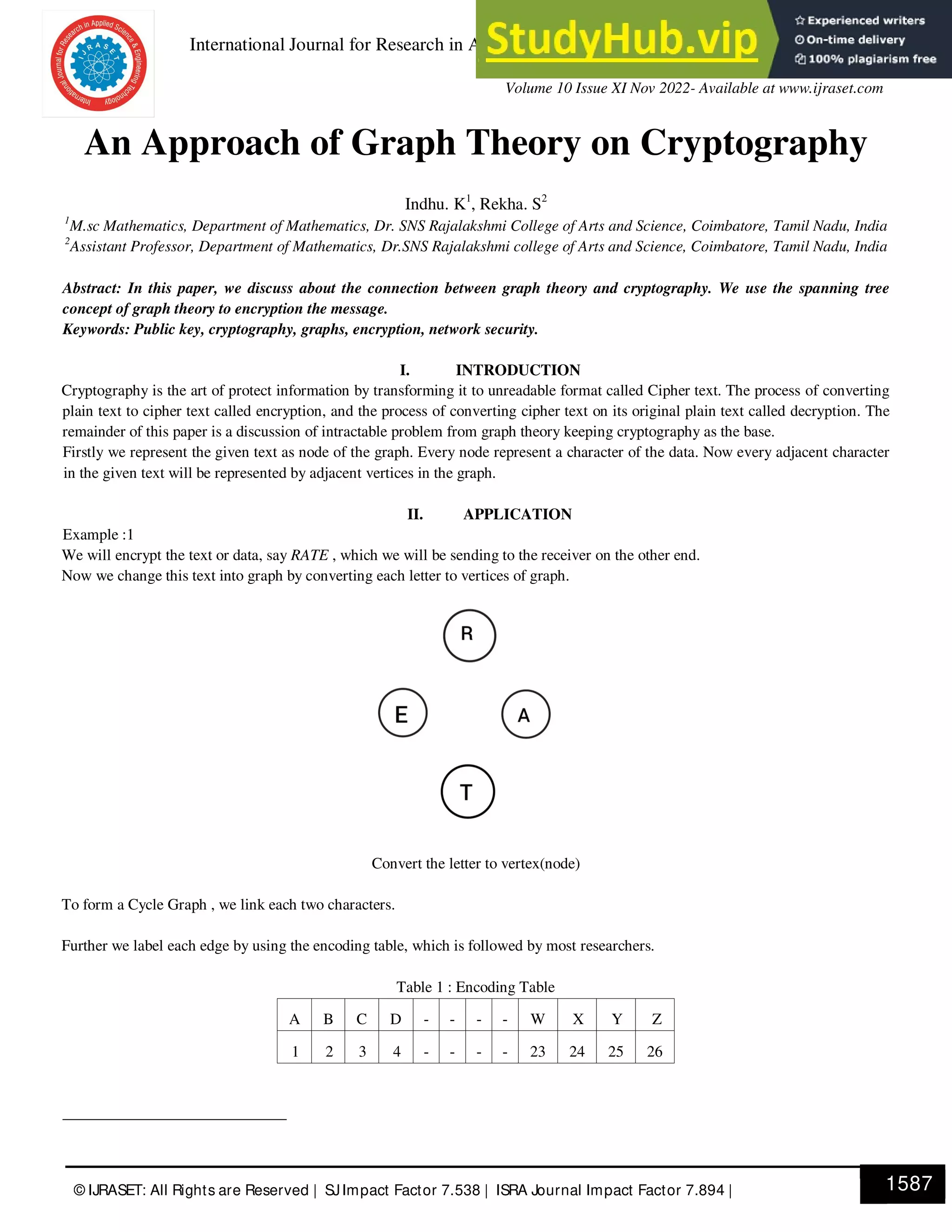 An Approach Of Graph Theory On Cryptography | PDF
