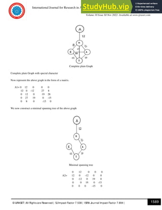 An Approach Of Graph Theory On Cryptography | PDF