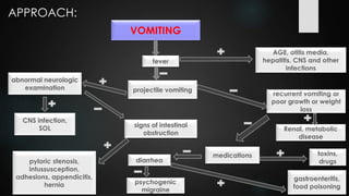 An approach to a case of vomiting in children | PPTX
