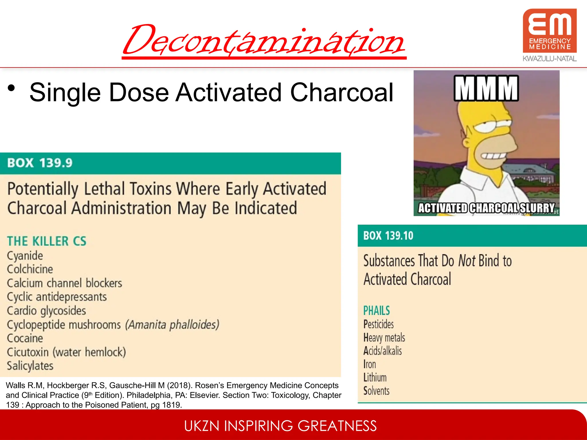 UKZN INSPIRING GREATNESS
Decontamination
• Single Dose Activated Charcoal
Walls R.M, Hockberger R.S, Gausche-Hill M (2018). Rosen’s Emergency Medicine Concepts
and Clinical Practice (9th
Edition). Philadelphia, PA: Elsevier. Section Two: Toxicology, Chapter
139 : Approach to the Poisoned Patient, pg 1819.
 