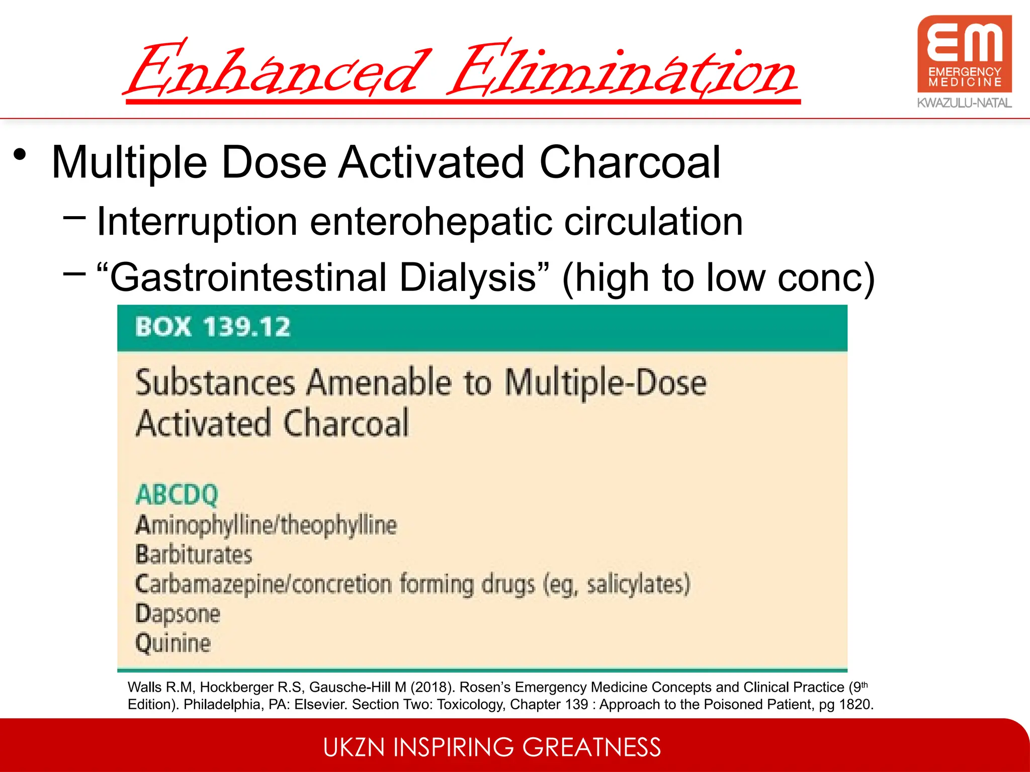 UKZN INSPIRING GREATNESS
Enhanced Elimination
• Multiple Dose Activated Charcoal
– Interruption enterohepatic circulation
– “Gastrointestinal Dialysis” (high to low conc)
Walls R.M, Hockberger R.S, Gausche-Hill M (2018). Rosen’s Emergency Medicine Concepts and Clinical Practice (9th
Edition). Philadelphia, PA: Elsevier. Section Two: Toxicology, Chapter 139 : Approach to the Poisoned Patient, pg 1820.
 