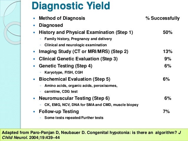 An approach to a Floppy infant Dr Sujit