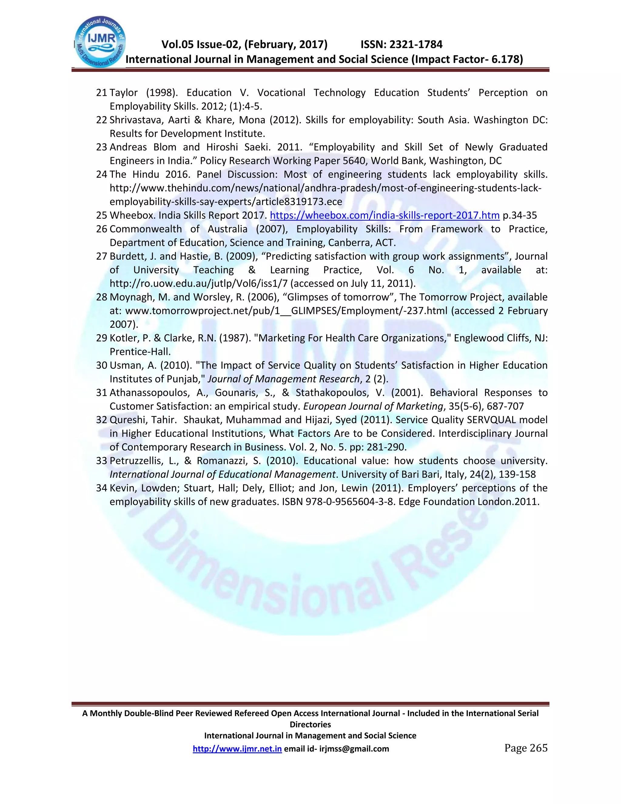 IJMSS Vol.05 Issue-02, (February, 2017) ISSN: 2321-1784
International Journal in Management and Social Science (Impact Factor- 6.178)
A Monthly Double-Blind Peer Reviewed Refereed Open Access International Journal - Included in the International Serial
Directories
International Journal in Management and Social Science
http://www.ijmr.net.in email id- irjmss@gmail.com Page 265
21 Taylor (1998). Education V. Vocational Technology Education Students’ Perception on
Employability Skills. 2012; (1):4-5.
22 Shrivastava, Aarti & Khare, Mona (2012). Skills for employability: South Asia. Washington DC:
Results for Development Institute.
23 Andreas Blom and Hiroshi Saeki. 2011. “Employability and Skill Set of Newly Graduated
Engineers in India.” Policy Research Working Paper 5640, World Bank, Washington, DC
24 The Hindu 2016. Panel Discussion: Most of engineering students lack employability skills.
http://www.thehindu.com/news/national/andhra-pradesh/most-of-engineering-students-lack-
employability-skills-say-experts/article8319173.ece
25 Wheebox. India Skills Report 2017. https://wheebox.com/india-skills-report-2017.htm p.34-35
26 Commonwealth of Australia (2007), Employability Skills: From Framework to Practice,
Department of Education, Science and Training, Canberra, ACT.
27 Burdett, J. and Hastie, B. (2009), “Predicting satisfaction with group work assignments”, Journal
of University Teaching & Learning Practice, Vol. 6 No. 1, available at:
http://ro.uow.edu.au/jutlp/Vol6/iss1/7 (accessed on July 11, 2011).
28 Moynagh, M. and Worsley, R. (2006), “Glimpses of tomorrow”, The Tomorrow Project, available
at: www.tomorrowproject.net/pub/1__GLIMPSES/Employment/-237.html (accessed 2 February
2007).
29 Kotler, P. & Clarke, R.N. (1987). "Marketing For Health Care Organizations," Englewood Cliffs, NJ:
Prentice-Hall.
30 Usman, A. (2010). "The Impact of Service Quality on Students’ Satisfaction in Higher Education
Institutes of Punjab," Journal of Management Research, 2 (2).
31 Athanassopoulos, A., Gounaris, S., & Stathakopoulos, V. (2001). Behavioral Responses to
Customer Satisfaction: an empirical study. European Journal of Marketing, 35(5-6), 687-707
32 Qureshi, Tahir. Shaukat, Muhammad and Hijazi, Syed (2011). Service Quality SERVQUAL model
in Higher Educational Institutions, What Factors Are to be Considered. Interdisciplinary Journal
of Contemporary Research in Business. Vol. 2, No. 5. pp: 281-290.
33 Petruzzellis, L., & Romanazzi, S. (2010). Educational value: how students choose university.
International Journal of Educational Management. University of Bari Bari, Italy, 24(2), 139-158
34 Kevin, Lowden; Stuart, Hall; Dely, Elliot; and Jon, Lewin (2011). Employers’ perceptions of the
employability skills of new graduates. ISBN 978-0-9565604-3-8. Edge Foundation London.2011.
 